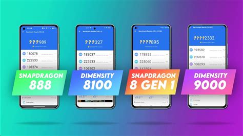 dimensity 8100 vs 8100 max|Snapdragon 888 vs Dimensity 8100: tests and benchmarks.